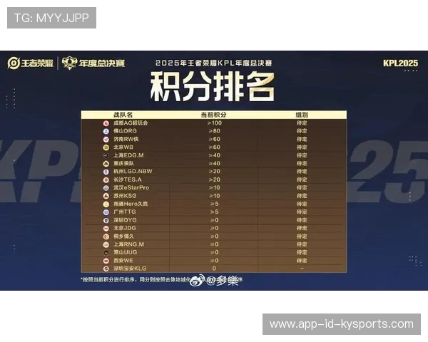 KPL赛季赛程安排详解，kpl2020年赛程